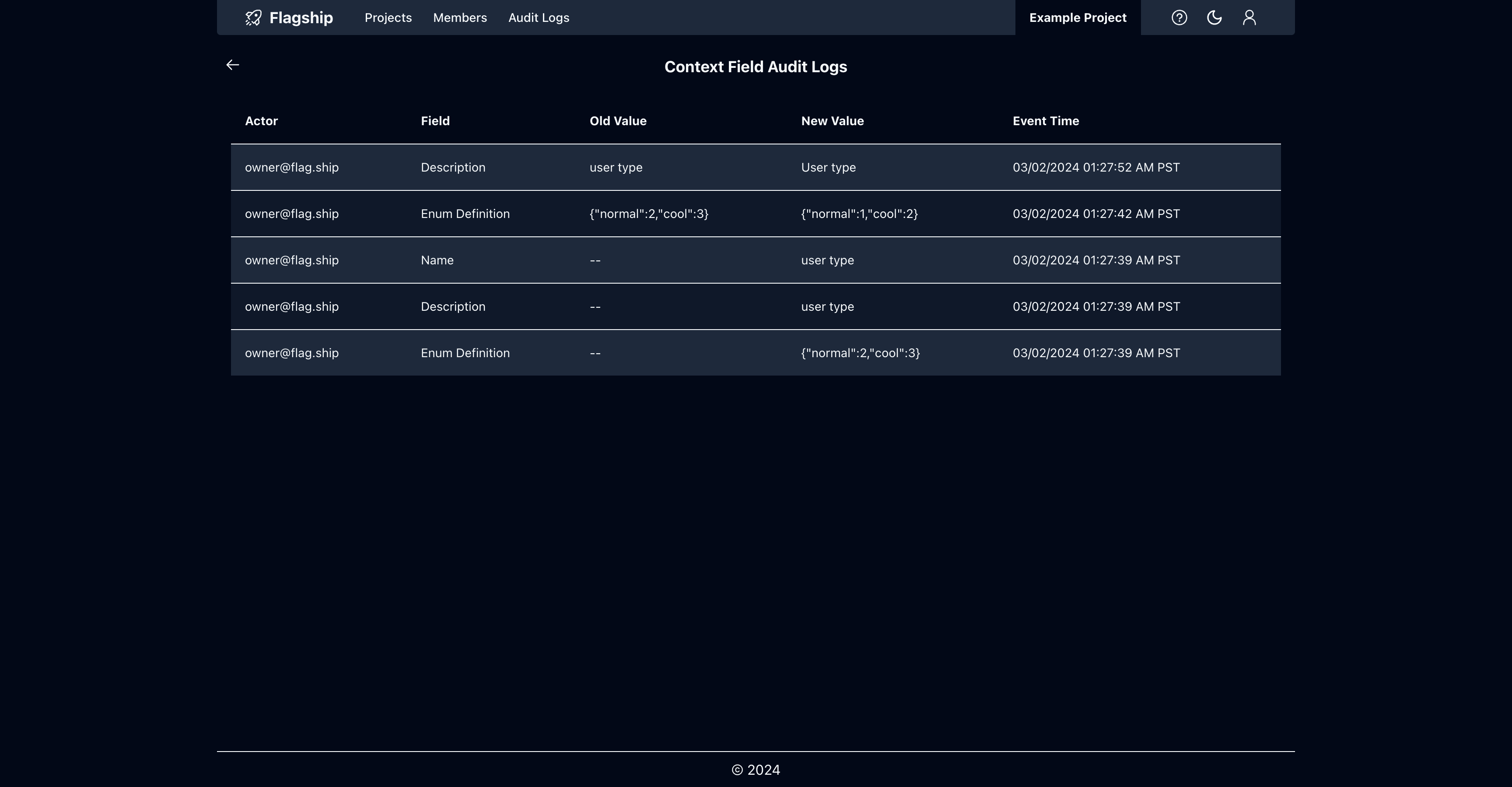 Context field audit logs