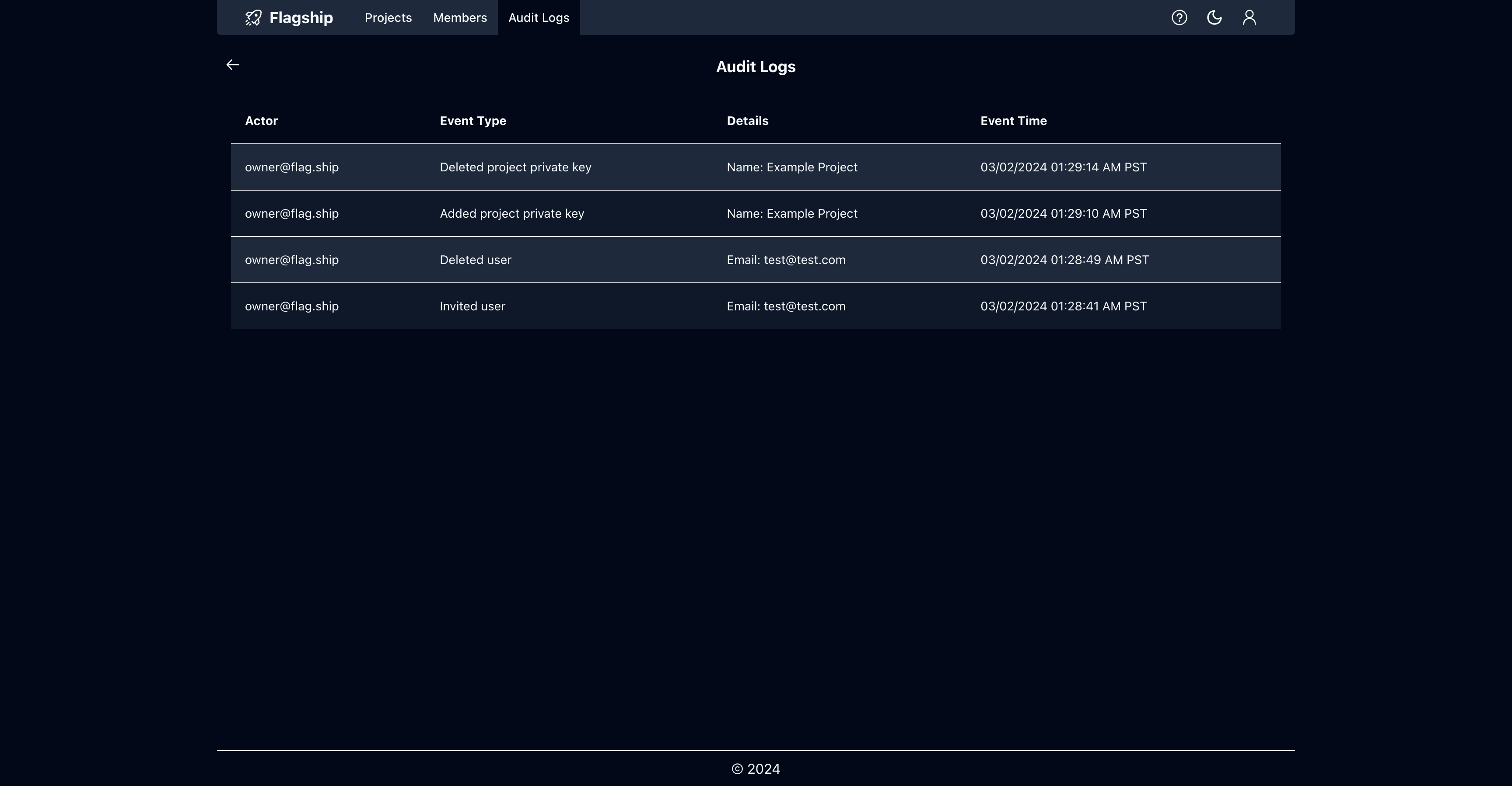 System audit logs